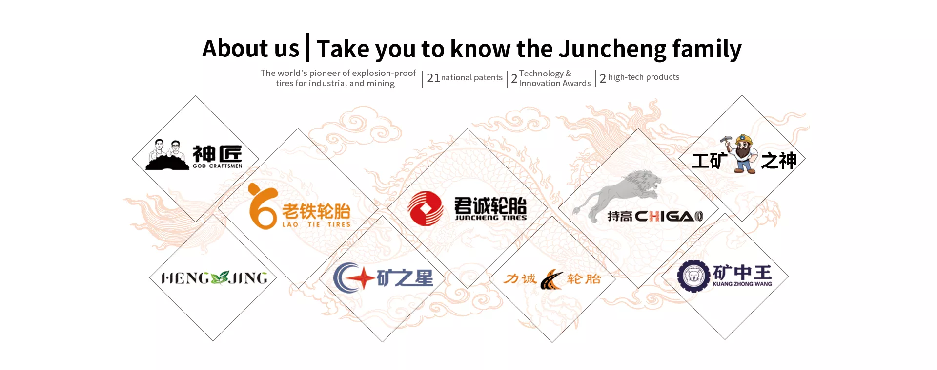 Juncheng Tire official website